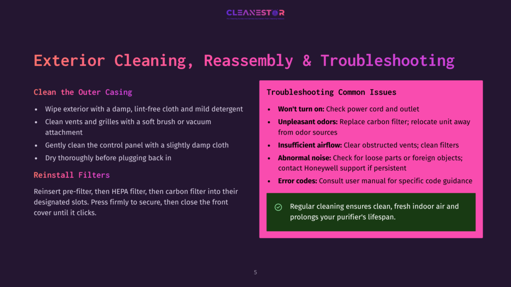 Diagram Showing Steps For Exterior Cleaning, Reassembling, And Troubleshooting A Purifier, With Tips For Clean Air And Filter Maintenance.