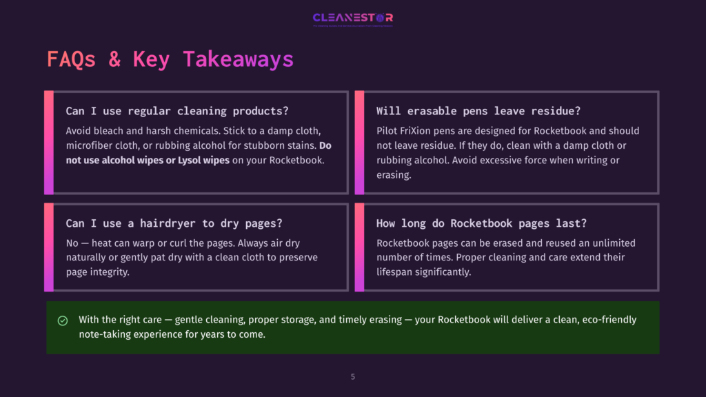 A Dark Purple Graphic With The Title &Quot;Faqs &Amp; Key Takeaways&Quot; And Four Boxes With Questions And Answers About Rocketbook Cleaning And Durability. The Bottom Box Has A Green Checkmark And The Text &Quot;With The Right Care – Gentle Cleaning, Proper Storage, And Timely Erasing – Your Rocketbook Will Deliver A Clean, Eco-Friendly Note-Taking Experience For Years To Come.