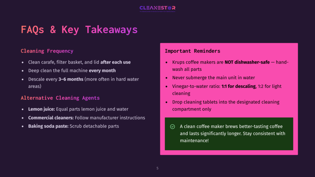 5 Faqs And Key Takeaways 2 Infographic With Two Sections Titled &Quot;Faqs &Amp; Key Takeaways&Quot; And &Quot;Cleaning Frequency.&Quot; It Lists Cleaning Tips, Like Using Lemon Juice Or Commercial Cleaners, And Reminders Like Not Submerging The Coffee Maker In Water And Using A 1:1 Vinegar-To-Water Ratio For Descaling.