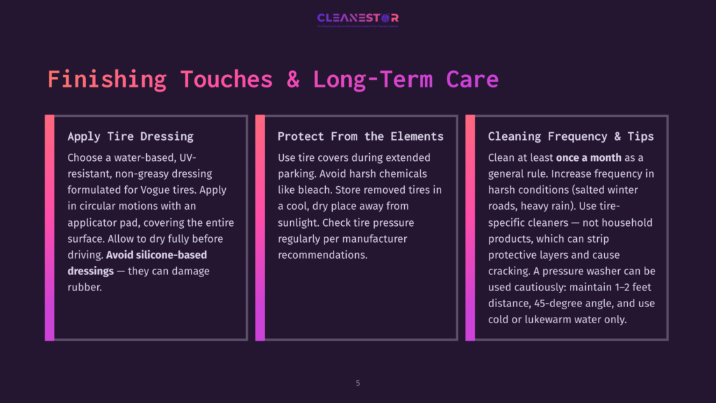 A Dark Purple Background With Three Vertical Panels Detailing Car Finishing Touches: Applying Tire Dressing, Protecting From Elements, And Cleaning Frequency. Text Includes &Quot;Finishing Touches &Amp; Long-Term Care&Quot;.