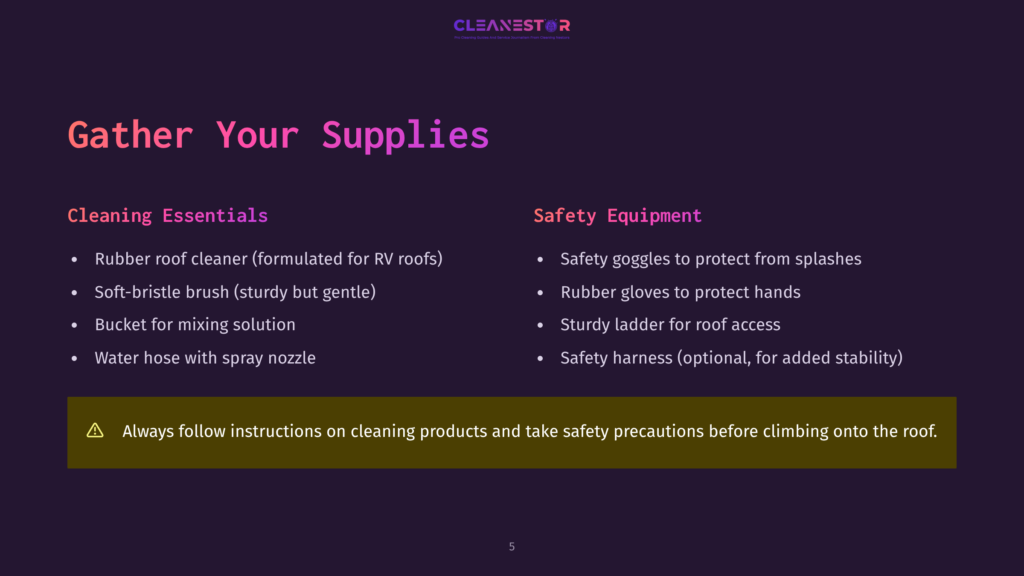 Gather Your Supplies: Cleaning Essentials Like Rubber Roof Cleaner, Soft-Bristle Brush, Bucket, And Hose Are Listed Alongside Safety Equipment Including Goggles, Gloves, And A Ladder Harness.