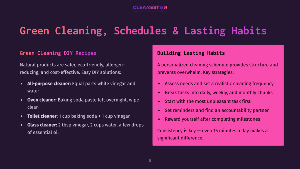 A Presentation Slide Titled &Quot;Green Cleaning, Schedules &Amp; Lasting Habits&Quot; With Sections On &Quot;Green Cleaning Diy Recipes&Quot; And &Quot;Building Lasting Habits,&Quot; Featuring Bullet Points For Natural Cleaning Solutions And Habit Formation.