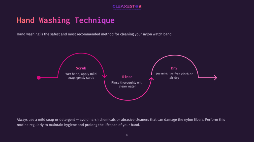 Diagram Illustrating The Hand Washing Technique For A Nylon Watch Band: Scrub With Mild Soap, Rinse Thoroughly With Clean Water, And Dry With A Lint-Free Cloth Or Air Dry.