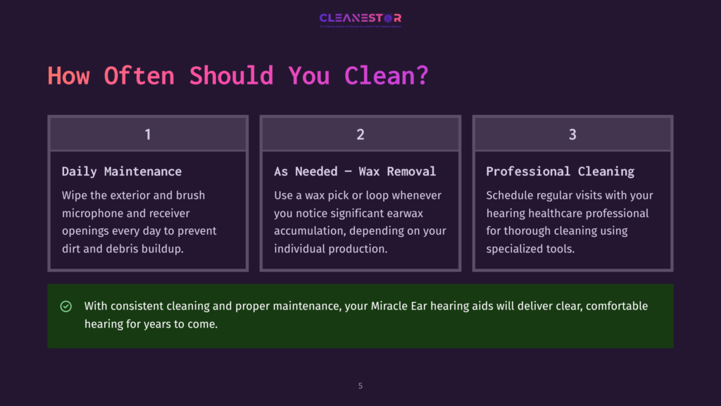 Infographic Titled &Quot;How Often Should You Clean?&Quot; With Three Columns Detailing Daily Maintenance, As Needed - Wax Removal, And Professional Cleaning For Hearing Aids. A Green Banner At The Bottom States, &Quot;With Consistent Cleaning And Proper Maintenance, Your Miracle Ear Hearing Aids Will Deliver Clear, Comfortable Hearing For Years To Come.