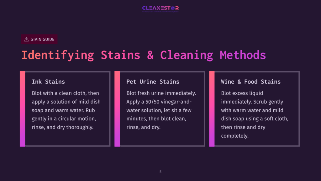 Identifying Stains &Amp; Cleaning Methods: A Guide Featuring Three Panels Detailing How To Clean Ink Stains, Pet Urine Stains, And Wine &Amp; Food Stains With Cleaning Solutions And Cloths.