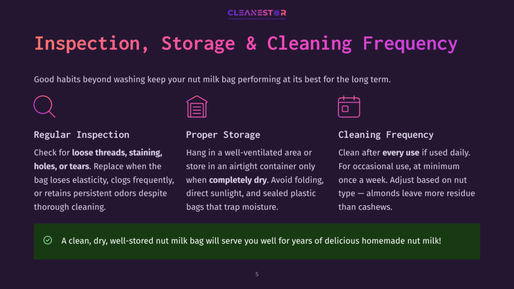 Infographic On Nut Milk Bag Care: Inspection, Storage, And Cleaning Frequency. Includes Icons For Magnifying Glass, House, And Calendar, With Text Detailing Best Practices For Maintaining Nut Milk Bags.