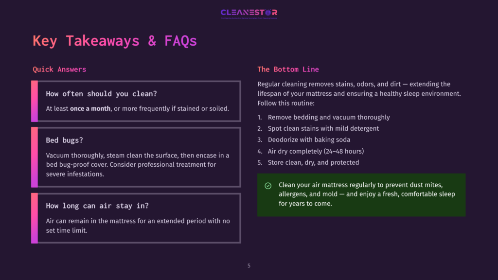 Infographic Titled &Quot;Key Takeaways &Amp; Faqs&Quot; With &Quot;Quick Answers&Quot; On The Left And &Quot;The Bottom Line&Quot; On The Right, Detailing Mattress Cleaning Tips.