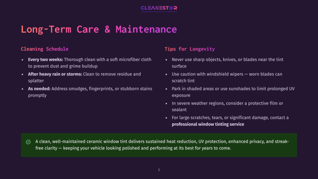 5 Long Term Care And Maintenance 2 A Dark Purple Background Displays A &Quot;Cleanestor&Quot; Logo And The Title &Quot;Long-Term Care &Amp; Maintenance&Quot; In White And Pink Text. The Text Is Divided Into Two Columns: &Quot;Cleaning Schedule&Quot; With Bullet Points And &Quot;Tips For Longevity&Quot; With Bullet Points. A Green Checkmark Icon With Text About Ceramic Window Tint Maintenance Is At The Bottom.
