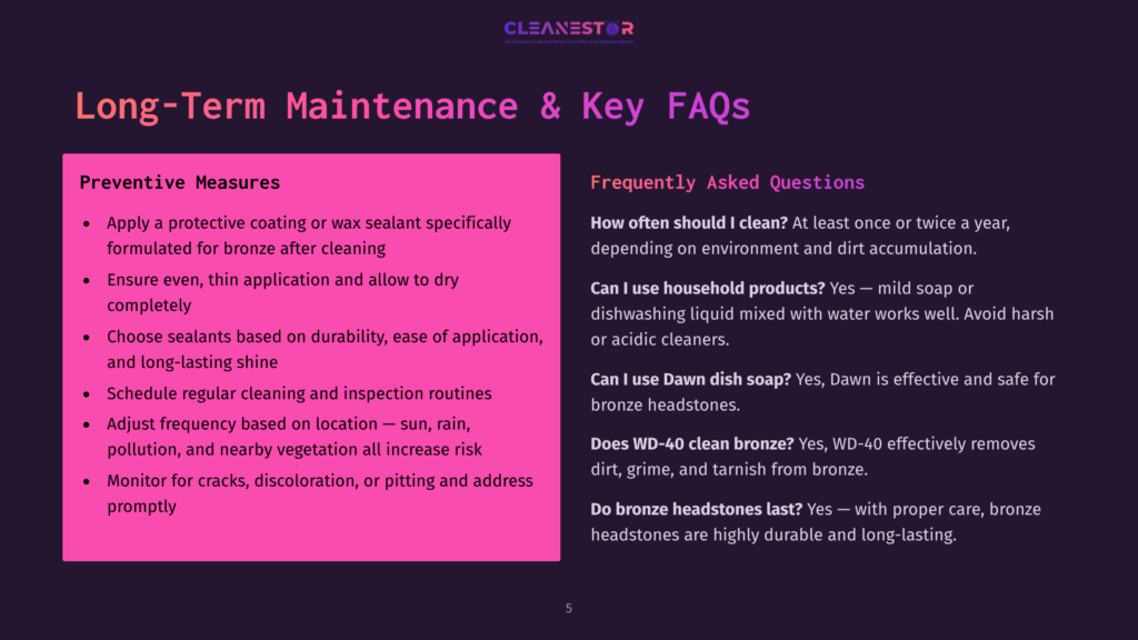 A Presentation Slide Titled &Quot;Long-Term Maintenance &Amp; Key Faqs&Quot; With Sections On &Quot;Preventative Measures&Quot; And &Quot;Frequently Asked Questions&Quot; About Bronze Cleaning And Maintenance.