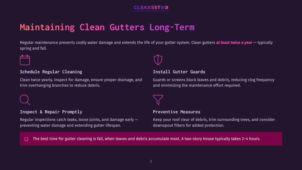 Infographic Titled &Quot;Maintaining Clean Gutters Long-Term&Quot; With Icons For Schedule Regular Cleaning, Install Gutter Guards, Inspect &Amp; Repair Promptly, And Preventive Measures. The Text Emphasizes Regular Gutter Maintenance To Prevent Water Damage.