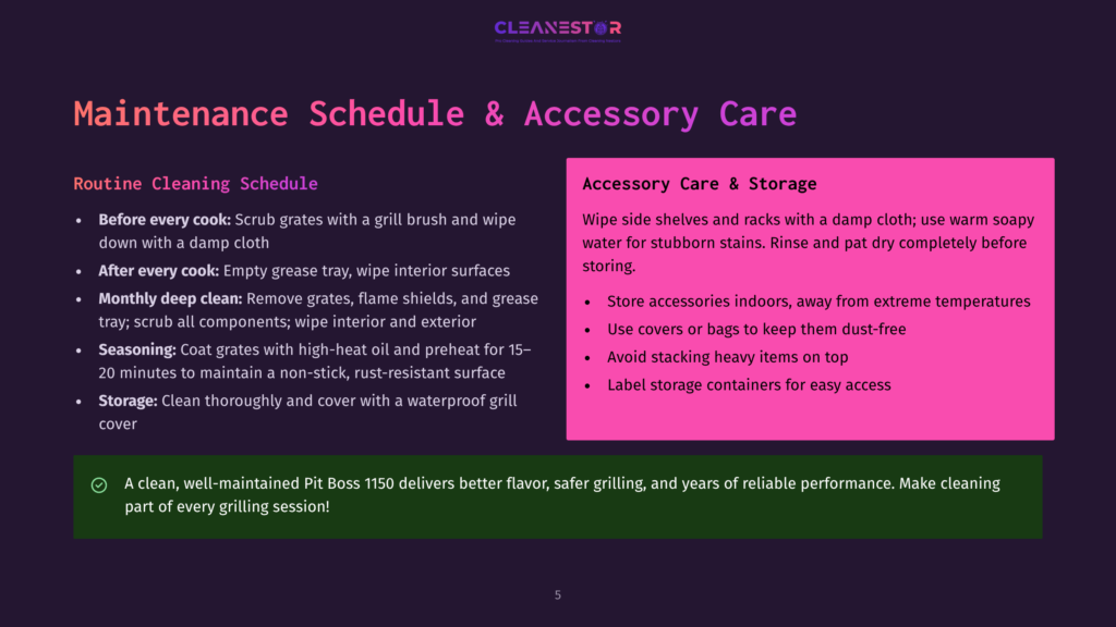 5 Maintenance Schedule And Accessory Care Cleanestor Maintenance Schedule And Accessory Care Guide, Detailing Cleaning Steps For Grills And Storage Tips For Accessories.