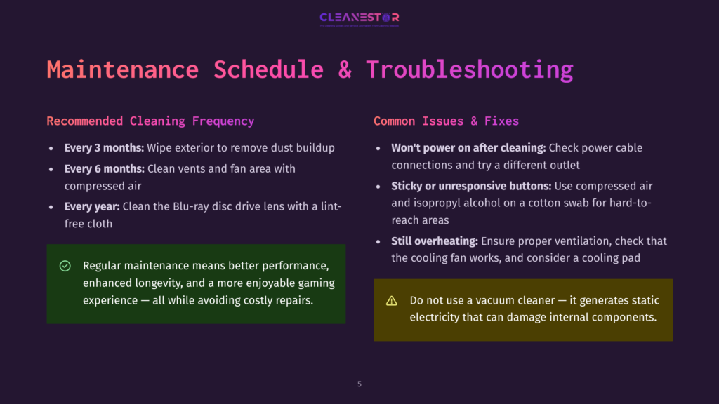 A Presentation Slide Titled &Quot;Maintenance Schedule &Amp; Troubleshooting&Quot; For Cleanestor. It Lists Recommended Cleaning Frequencies And Common Issues, With A Green Section Emphasizing Regular Maintenance Benefits.