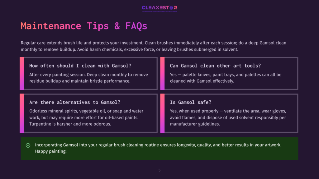 Cleanestor Graphic With Text: &Quot;Maintenance Tips &Amp; Faqs&Quot; And Four Informational Boxes About Cleaning Art Tools With Gamsol.