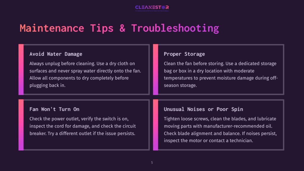 Graphic Titled &Quot;Maintenance Tips &Amp; Troubleshooting&Quot; With Four Sections: &Quot;Avoid Water Damage,&Quot; &Quot;Proper Storage,&Quot; &Quot;Fan Won'T Turn On,&Quot; And &Quot;Unusual Noises Or Poor Spin.