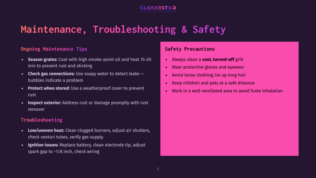 Slide Titled &Quot;Maintenance, Troubleshooting &Amp; Safety&Quot; With Sections On &Quot;Ongoing Maintenance Tips&Quot; And &Quot;Safety Precautions&Quot; For Cleanestor Pressure Washing Equipment.