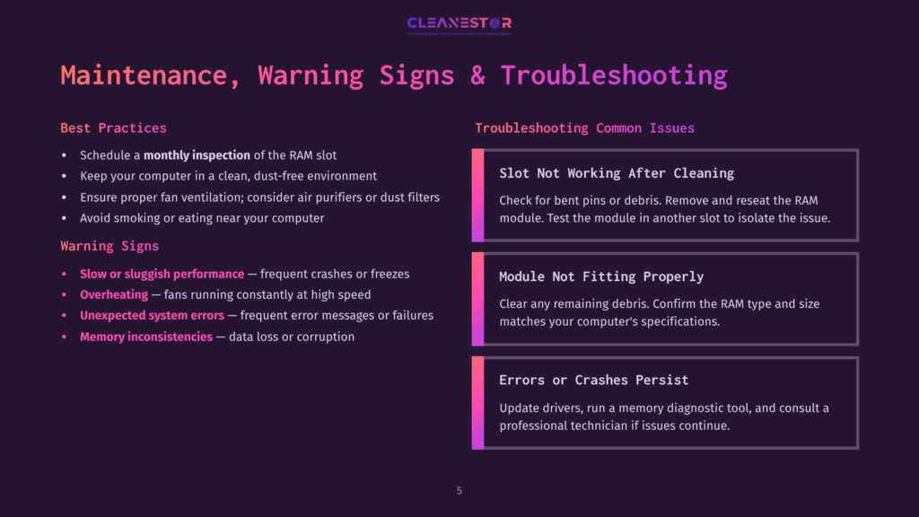 5 Maintenance Warning Signs And Troubleshooting Cleanestor Slide On Computer Maintenance, Warning Signs, And Troubleshooting. Includes Sections On Best Practices, Common Issues Like &Quot;Slot Not Working After Cleaning,&Quot; And &Quot;Module Not Fitting Properly.