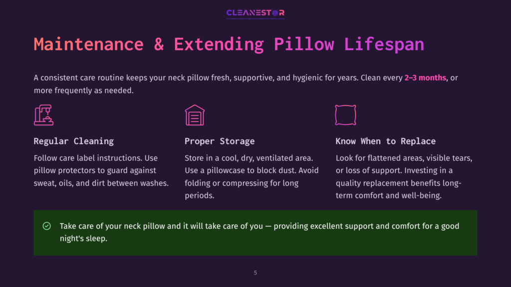 Illustration With Text &Quot;Maintenance &Amp; Extending Pillow Lifespan&Quot; And Icons Representing Regular Cleaning, Proper Storage, And Knowing When To Replace Pillows, With Advice On Pillow Care.