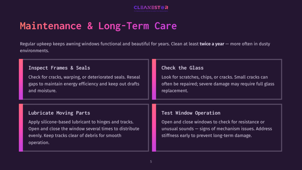 Cleanestor Logo And Title &Quot;Maintenance &Amp; Long-Term Care&Quot; Above Sections On Inspecting Frames, Checking Glass, Lubricating Moving Parts, And Testing Window Operation.