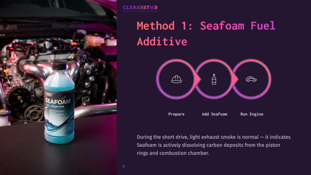 5 Method 1 Seafoam Fuel Additive A Bottle Of Seafoam Fuel Additive Sits Next To A Car Engine, With A Diagram Illustrating The Seafoam Cleaning Process: Prepare, Add Seafoam, Run Engine.