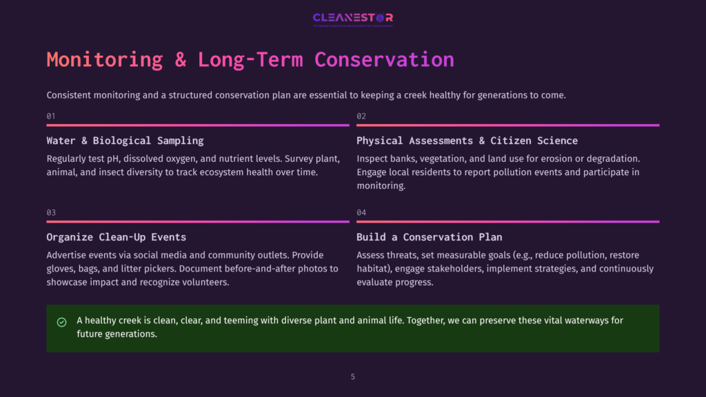 5 Monitoring And Long Term Conservation Cleanestor Logo Above A Slide Titled &Quot;Monitoring &Amp; Long-Term Conservation&Quot; With Four Sections: Water &Amp; Biological Sampling, Physical Assessments &Amp; Citizen Science, Organize Clean-Up Events, And Build A Conservation Plan. A Green Checkmark Highlights &Quot;A Healthy Creek Is Clean, Clear, And Teeming With Diverse Plant And Animal Life. Together, We Can Preserve These Vital Waterways For Future Generations.