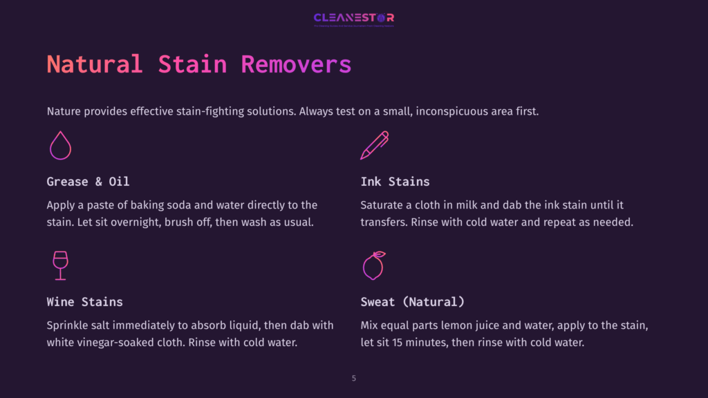 Infographic Titled &Quot;Natural Stain Removers&Quot; Detailing Methods For Grease, Ink, And Wine Stains With Icons. Explains Using Baking Soda Paste For Grease, Milk-Soaked Cloth For Ink, And Salt For Wine Stains.