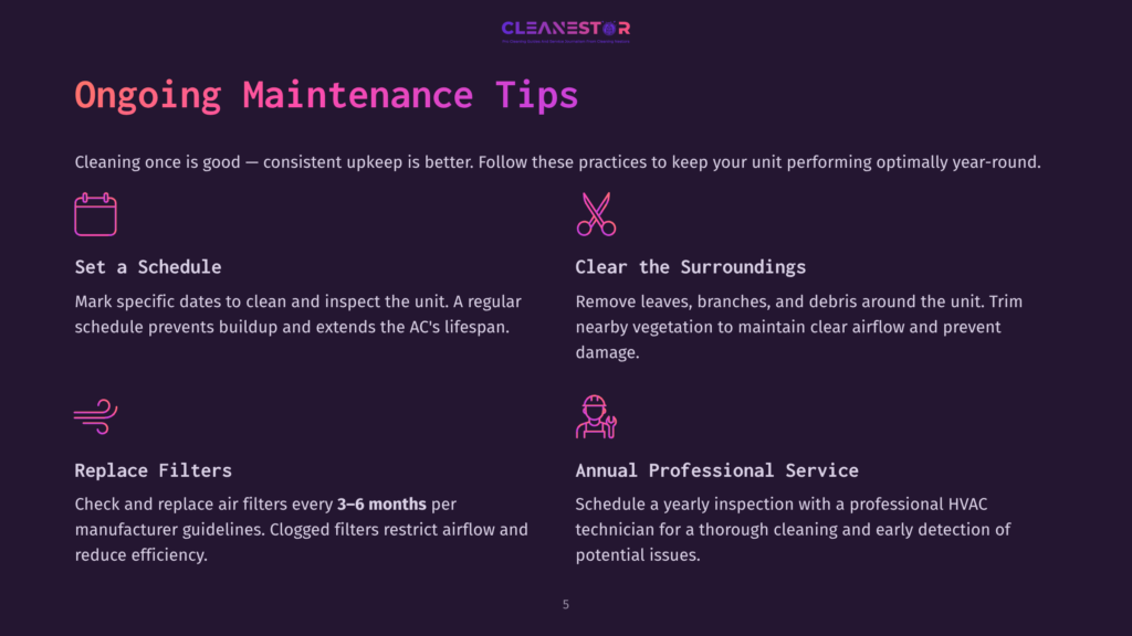 5 Ongoing Maintenance Tips 1 Ongoing Maintenance Tips For Hvac Units: Set A Schedule, Clear Surroundings, Replace Filters, And Annual Professional Service. Icons Represent Each Tip.