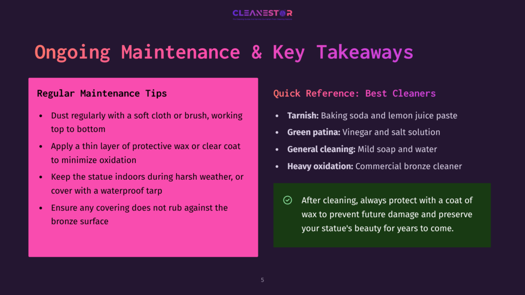 5 Ongoing Maintenance And Key Takeaways 1 A Pink And Green Bordered Infographic Titled &Quot;Ongoing Maintenance &Amp; Key Takeaways&Quot; With Text About Bronze Statue Maintenance Tips And Quick References To Best Cleaners For Various Issues.