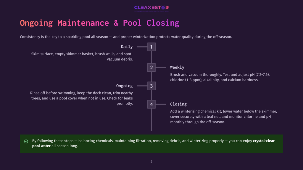 Cleanestor Ongoing Pool Maintenance And Closing Guide: Daily Tasks Include Skimming, Weekly Tasks Include Testing Water Chemistry, And Closing Tasks Include Adding Winterizing Chemicals.