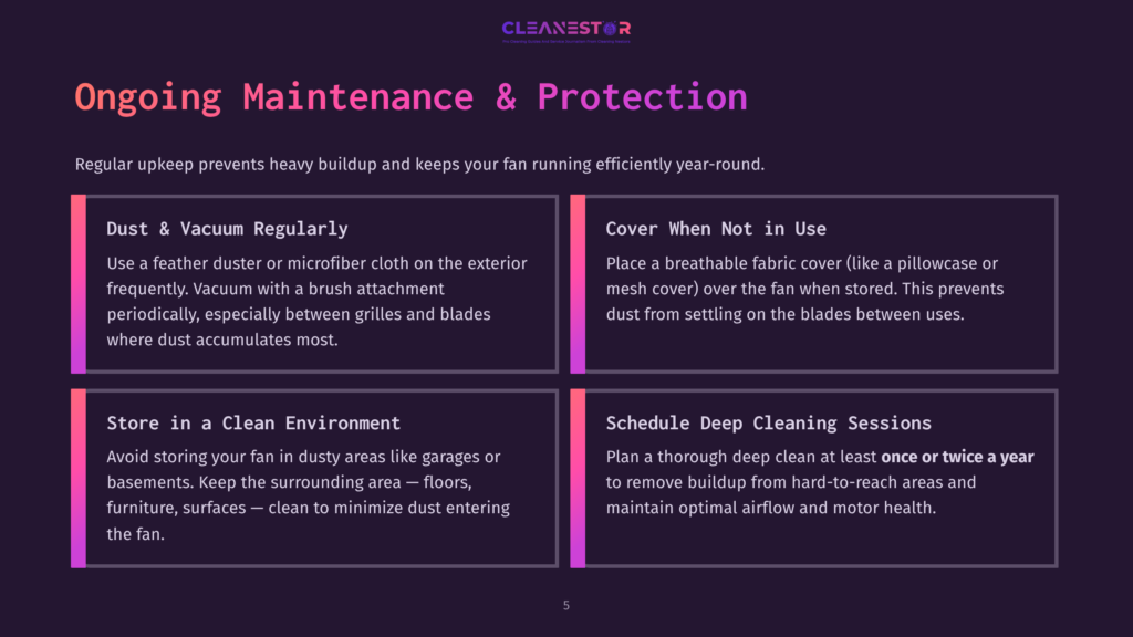 Infographic Titled &Quot;Ongoing Maintenance &Amp; Protection&Quot; With Four Sections: Dust &Amp; Vacuum Regularly, Cover When Not In Use, Store In A Clean Environment, And Schedule Deep Cleaning Sessions.