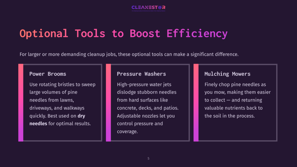 Three Panels Showcase Optional Tools For Boosting Efficiency In Cleanup Jobs: Power Brooms, Pressure Washers, And Mulching Mowers. Text Describes Their Uses.