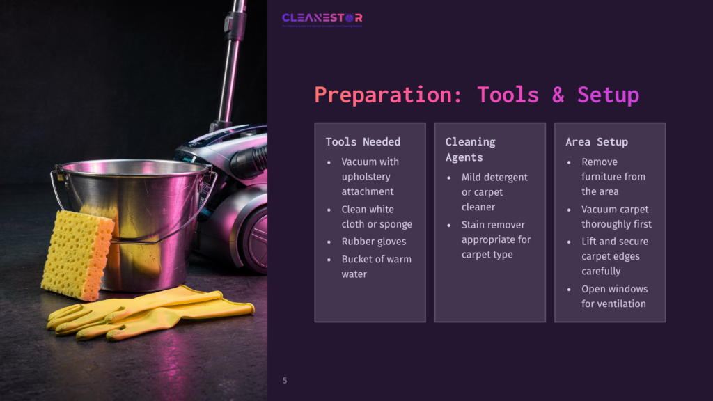 Cleanestor Logo And Text &Quot;Preparation: Tools &Amp; Setup&Quot; Over A Dark Background. To The Left, A Yellow Sponge, Yellow Rubber Gloves, And A Metal Bucket Sit In Front Of A Vacuum Cleaner.