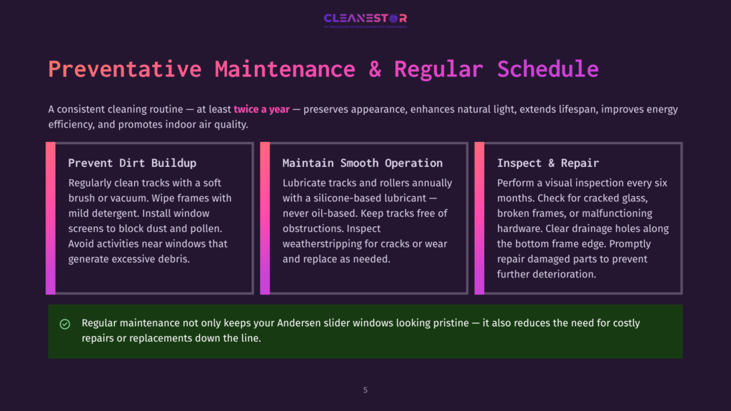 Preventative Maintenance For Windows: Three Columns Detail Cleaning, Lubrication, And Inspection. The Text &Quot;Cleanestor&Quot; Is At The Top.