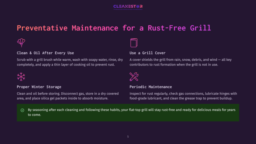 5 Preventative Maintenance For A Rust Free Grill 1 Infographic With Text And Icons Showing Preventative Maintenance Tips For A Rust-Free Grill. It Includes Cleaning And Oiling After Each Use, Using A Grill Cover, Proper Winter Storage, And Periodic Maintenance.