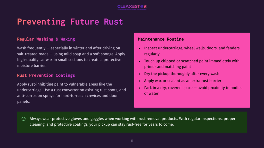 Cleanestor Logo At The Top Of A Slide Titled &Quot;Preventing Future Rust.&Quot; The Slide Details Regular Washing, Waxing, And Rust Prevention Coatings, Along With Maintenance Routines Like Inspecting Undercarriage And Applying Wax Sealant.