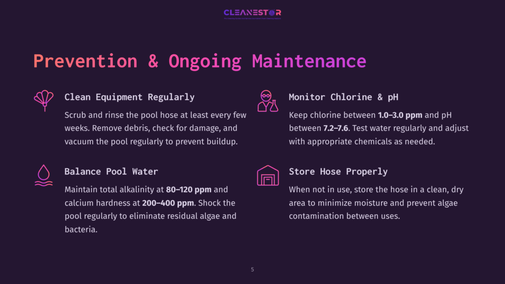 Infographic Titled &Quot;Prevention &Amp; Ongoing Maintenance&Quot; With Icons And Text On Cleaning Pool Equipment, Monitoring Chlorine And Ph, Balancing Pool Water, And Storing Hoses Properly.