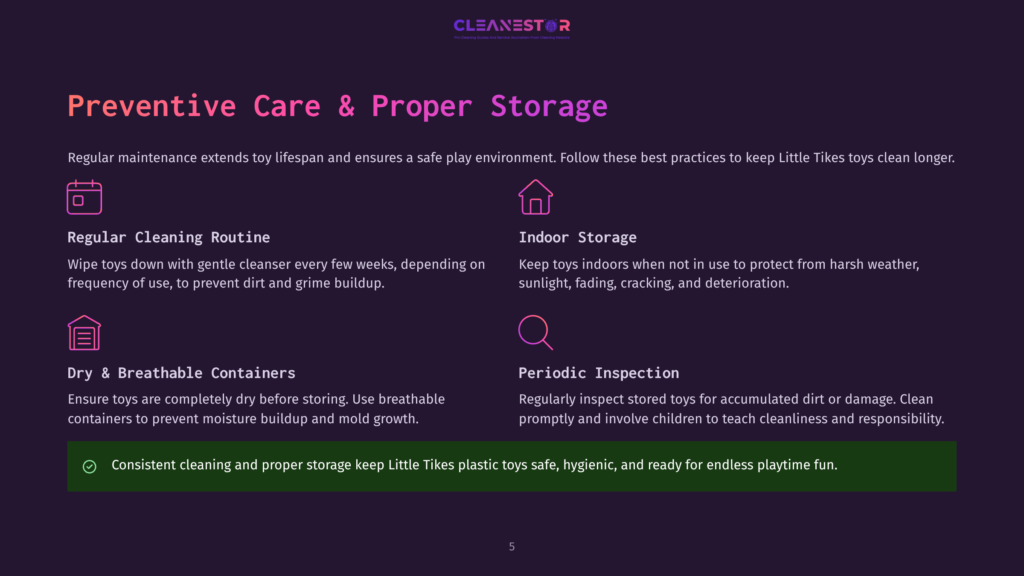 Infographic Detailing Preventive Care And Proper Storage For Little Tikes Toys, Featuring Icons For Cleaning, Indoor Storage, Dry Containers, And Periodic Inspection, With Text Emphasizing Consistent Cleaning And Safe Play.