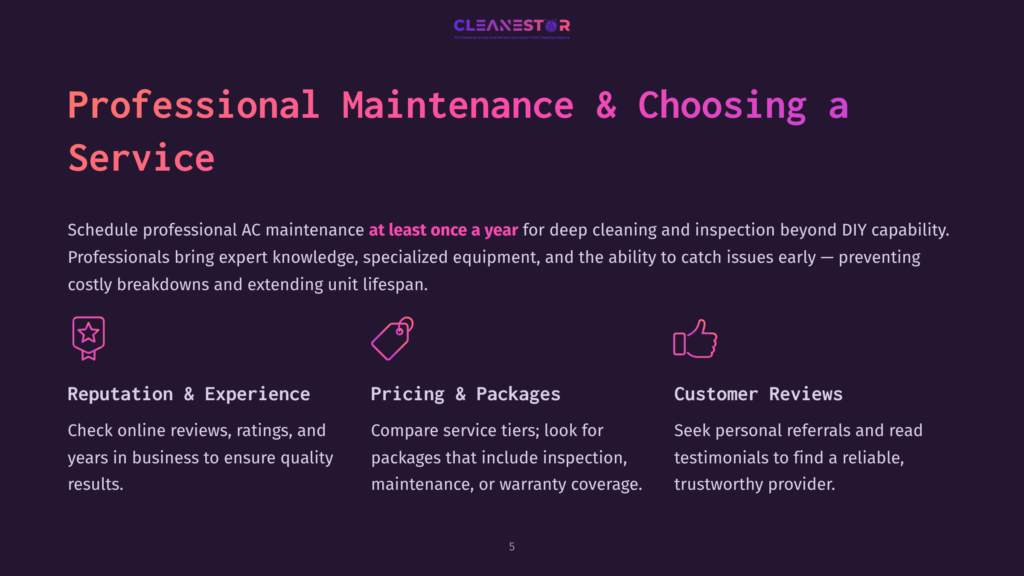 Professional Maintenance &Amp; Choosing A Service: Schedule Ac Maintenance At Least Once A Year For Deep Cleaning And Inspection. Includes Icons For Reputation, Pricing, And Customer Reviews.
