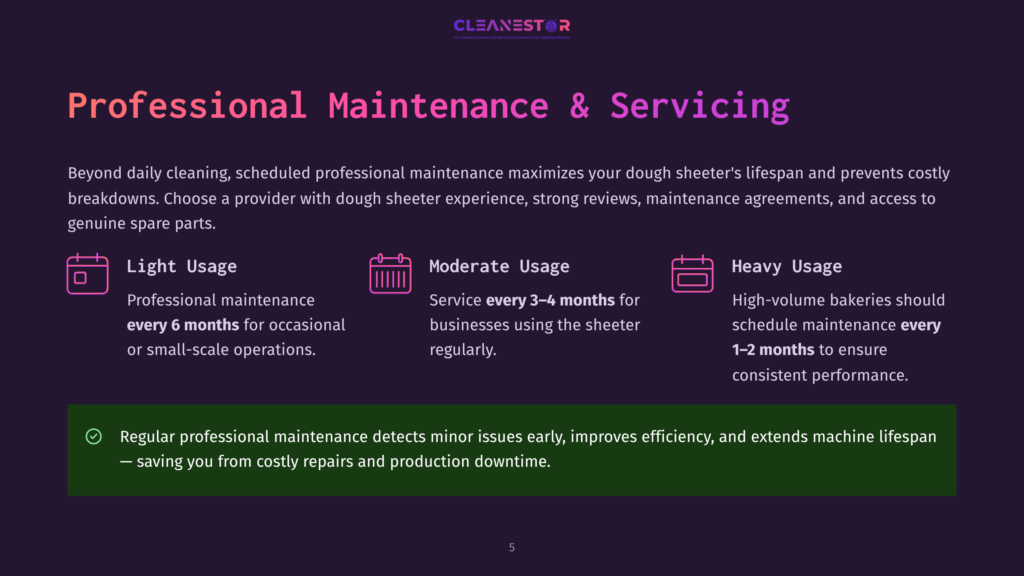 Cleanestor Logo With Text &Quot;Professional Maintenance &Amp; Servicing&Quot; And Three Service Tiers: Light, Moderate, And Heavy Usage, Detailing Maintenance Frequencies And Benefits.