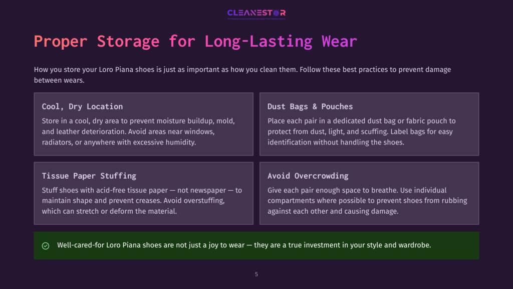 Infographic With Purple Background And White Text Detailing Proper Storage For Loro Piana Shoes, Including &Quot;Cool, Dry Location,&Quot; &Quot;Dust Bags &Amp; Pouches,&Quot; &Quot;Tissue Paper Stuffing,&Quot; And &Quot;Avoid Overcrowding.