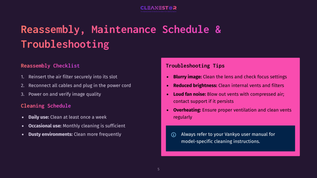 Reassembly, Maintenance Schedule, And Troubleshooting Tips For A Cleaning Device. Includes Sections On Checklist, Daily And Occasional Use, And Troubleshooting Common Issues Like Blurry Images And Loud Fan Noise.
