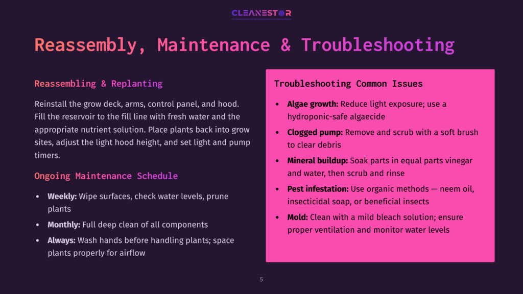 Slide Detailing Hydroponic System Maintenance: Reassembly, Maintenance, Troubleshooting Common Issues Like Algae Growth, Clogged Pump, Mineral Buildup, Pest Infestation, And Mold, With Text And Bullet Points.