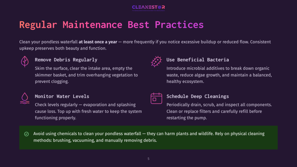 Infographic Detailing &Quot;Regular Maintenance Best Practices&Quot; For Pondless Waterfalls, With Icons For Debris Removal, Beneficial Bacteria, Water Level Monitoring, And Deep Cleanings, And A Caution About Chemical Use.