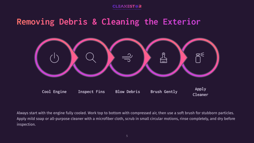 5 Removing Debris And Cleaning The Exterior Diagram Illustrating The 5-Step Process For Removing Debris And Cleaning An Exterior: Cool Engine, Inspect Fins, Blow Debris, Brush Gently, Apply Cleaner. The Steps Are Shown As Connected, Colorful Icons In A Row.