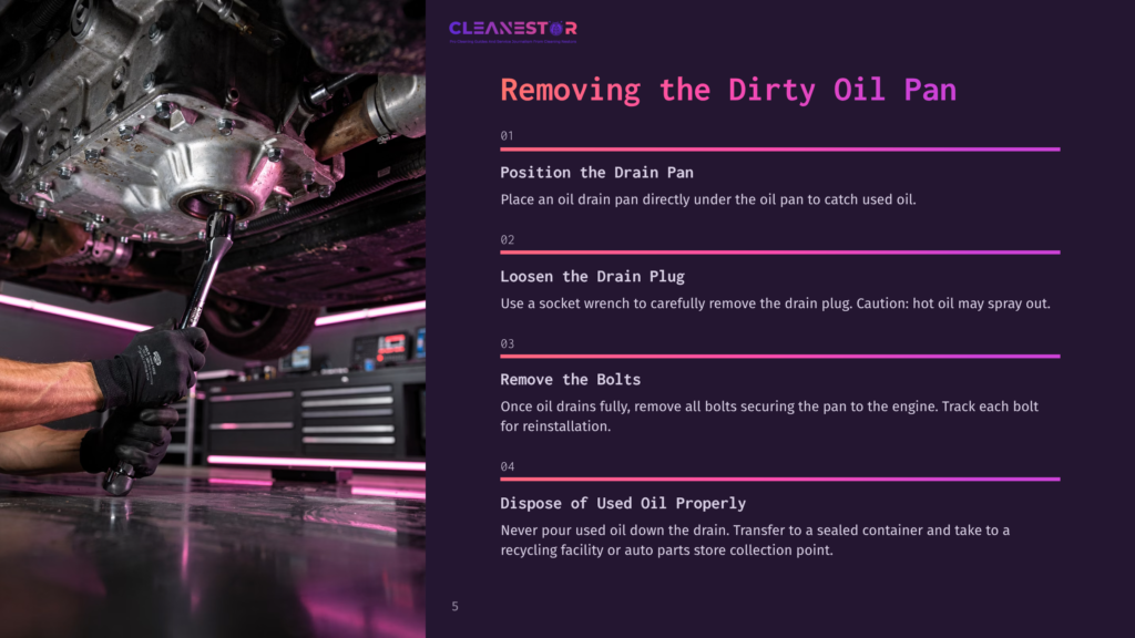 Mechanic Using A Socket Wrench To Loosen The Drain Plug On A Car'S Oil Pan During An Oil Change. Text Overlay: &Quot;Removing The Dirty Oil Pan&Quot;.