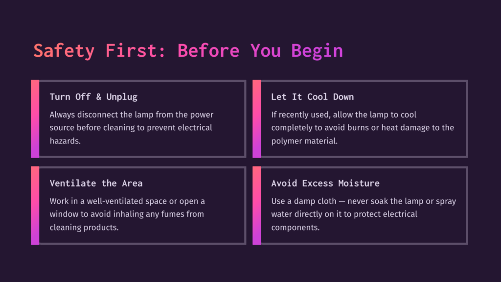 Safety First: Before You Begin, A Graphic With Four Panels Detailing Important Safety Precautions For Cleaning A Lamp. The Panels Are Titled &Quot;Turn Off &Amp; Unplug,&Quot; &Quot;Let It Cool Down,&Quot; &Quot;Ventilate The Area,&Quot; And &Quot;Avoid Excess Moisture.