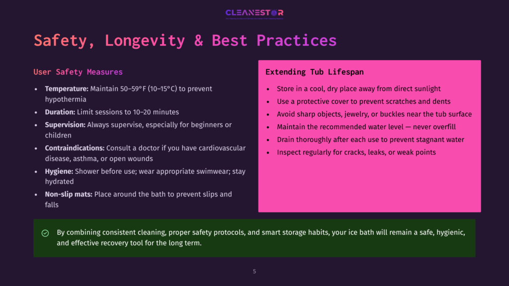 A Slide Titled &Quot;Safety, Longevity &Amp; Best Practices&Quot; For &Quot;Cleanestor&Quot; Outlines User Safety Measures For Tubs, Including Temperature, Duration, Contraindications, Hygiene, And Non-Slip Mats. It Also Details Extending Tub Lifespan With Tips On Storage, Protective Covers, Sharp Objects, Water Level, Draining, And Inspection.