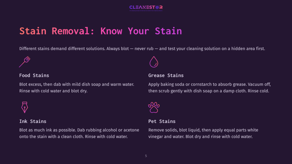 A Dark Purple Graphic Titled &Quot;Stain Removal: Know Your Stain&Quot; With Four Sections Detailing Stain Types: Food Stains, Grease Stains, Ink Stains, And Pet Stains, Each With Icons And Cleaning Instructions.