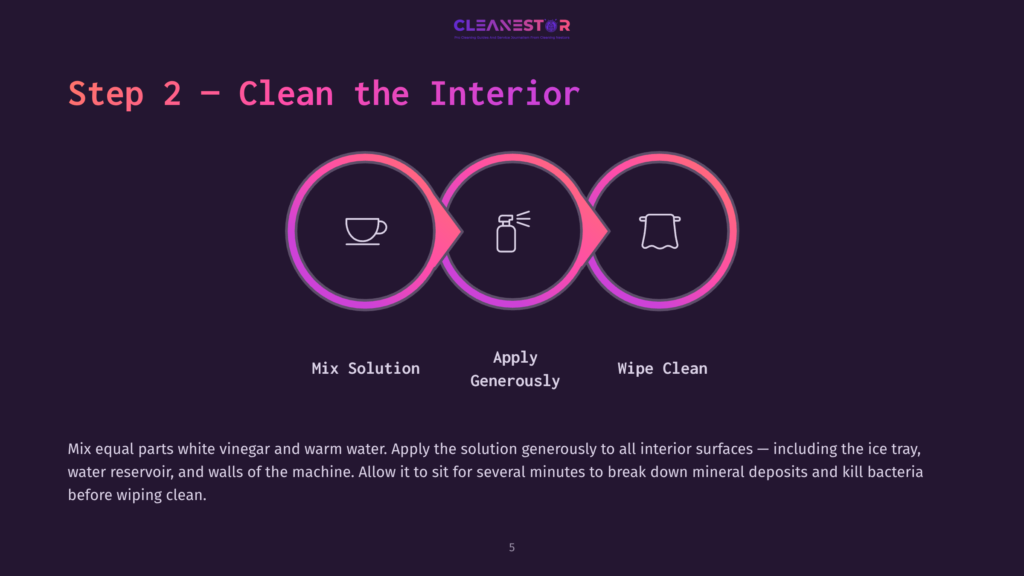 Step 2: Clean The Interior. Infographic Shows Three Circular Icons Representing Mixing A Solution, Applying It, And Wiping Clean, With Text Labels Below. This Illustrates The Interior Cleaning Process For A Machine.