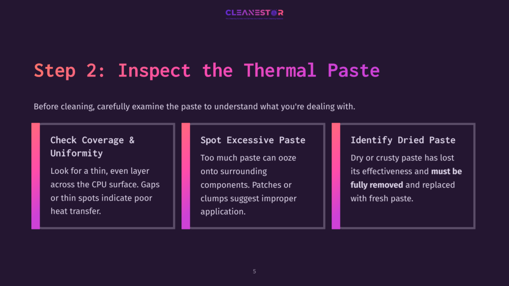 Step 2: Inspect The Thermal Paste. Three Panels Describe Thermal Paste Inspection: Check Coverage &Amp; Uniformity, Spot Excessive Paste, And Identify Dried Paste. The Background Is A Dark Purple Gradient.