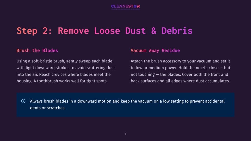 Step 2: Remove Loose Dust &Amp; Debris. Instructions For Cleaning Fan Blades With A Brush And Vacuum, Emphasizing Gentle Strokes And Full Coverage.
